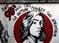 Street Art et Scènes de vie dans Paris & très proche Banlieue